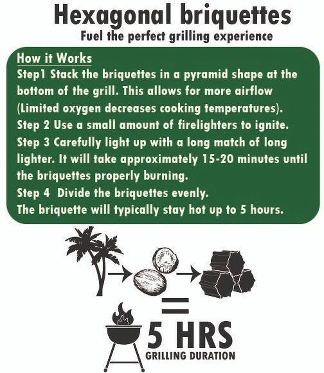 Briquettes De Noix De Coco 10 KG - Briquettes Hexagonales - Briquettes De Noix De Coco - BBQ 2 Briquettes De Noix De Coco 10 KG - Briquettes Hexagonales - Briquettes De Noix De Coco - BBQ – Image 2