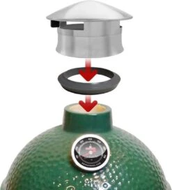 Big Green Egg Adaptateur De Chapeau De Cheminée SMOKEWARE Pour Minimax 5 Big Green Egg Adaptateur De Chapeau De Cheminée SMOKEWARE Pour Minimax -Cuisine Fournitures Magasin 1090x1200 2