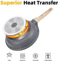 Antiadhésif Frying Pan 28cm, Omelette Pan POELES, En Fonte D' Aluminium Granite Pan, Cuisinière à Gaz Adapt Et Cuisinière à Induction. (Grijs, 28CM) -Cuisine Fournitures Magasin 1137x1200 1