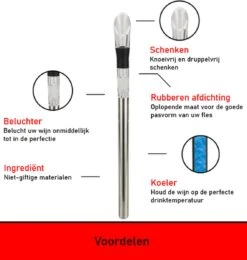 Verseur De Vin - Bâton De Refroidisseur De Vin - Tige De Refroidisseur De Vin - Refroidisseur De Bouteille De Vin - Accessoires De Vin -Cuisine Fournitures Magasin 1138x1200 8