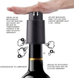 Pompe à Vide à Vin - Wine Saver De Vin - Bouchon à Vin - Pompe à Vide - Bouchon à Vin - Bouchon à Vin - Pompe à Vin - Zwart 21 Pompe à Vide à Vin - Wine Saver De Vin - Bouchon à Vin - Pompe à Vide - Bouchon à Vin - Bouchon à Vin - Pompe à Vin - Zwart -Cuisine Fournitures Magasin 1139x1200 2