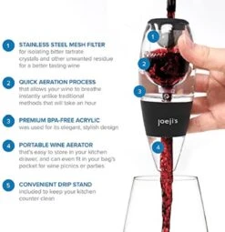 Aérateur Vin Bec Verseur En Acrylique - Carafe A Carafe élégante Avec Support Anti-goutte - Decanteur A Vin Instantané Pour Toute Amertume Et Oxygéner Le Vin En Quelques Secondes. 9 Aérateur Vin Bec Verseur En Acrylique - Carafe A Carafe élégante Avec Support Anti-goutte - Decanteur A Vin Instantané Pour Toute Amertume Et Oxygéner Le Vin En Quelques Secondes. -Cuisine Fournitures Magasin 1161x1200 7