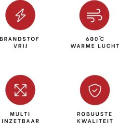 Briquet DistinQ BBQ Briquet - Démarreur électrique Au Charbon De Bois Pour Barbecue, Gril Et Cheminée - Cadeau De Vaderdag De 2000 Watt 16 Briquet DistinQ BBQ Briquet - Démarreur électrique Au Charbon De Bois Pour Barbecue, Gril Et Cheminée - Cadeau De Vaderdag De 2000 Watt -Cuisine Fournitures Magasin 1169x1200 7