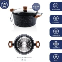 Batterie De Cuisine Westinghouse - Édition Spéciale Poêle Wok 30 Cm + Sauteuse 28 Cm + Poêle à Frire 28 Cm - Édition Spéciale -Cuisine Fournitures Magasin 1190x1200 1