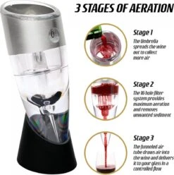 Bar Amigos Twist - Décanteur / Aérateur à Vin - Deluxe - Réglable - Fonctionnement 3 Voies - Aérateur à Vin -Cuisine Fournitures Magasin 1197x1200 20