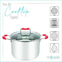 Millvado Urban Collection - Marmite En Acier Inoxydable - Marmite à Soupe De 2,8 Litres Avec Couvercle - Faitout Ø 18 Cm -Cuisine Fournitures Magasin 1198x1200 13