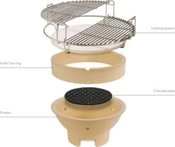 Evolve Advanced Solo - Barbecue Kamado 24" / 61 CM / XXL - Sans Base Ni Tables D'appoint - Accessoires Gratuits Inclus - Parois En Céramique - Forme D'oeuf - Chaleur Directe + Chaleur Indirecte - Ventilation Professionnelle - Thermomètre Intelligent 22 Evolve Advanced Solo - Barbecue Kamado 24" / 61 CM / XXL - Sans Base Ni Tables D'appoint - Accessoires Gratuits Inclus - Parois En Céramique - Forme D'oeuf - Chaleur Directe + Chaleur Indirecte - Ventilation Professionnelle - Thermomètre Intelligent -Cuisine Fournitures Magasin 1200x1004