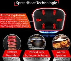 YSR - Pandahall 0 Rouleau / 7M Fer Doux Craft Perle Fil Bijoux Perles Emballage Fourniture 0.5mm / Argent Calibre 24 -Cuisine Fournitures Magasin 1200x1029 1