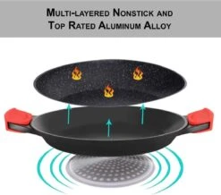 Poêle à Paella CUILINA 40 Cm - Revêtement Anti-adhésif Allemand GREBLON Revêtement En Marbre - Pour Induction Et Toutes Sources De Chaleur - Avec Poignées Amovibles En Silicone. -Cuisine Fournitures Magasin 1200x1059 2