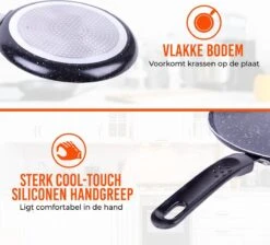 Green Kitchen Pancake Pan Revêtement Anti-adhésif - Crêpière à Induction - Pancake Maker PFOA - Low Edges - Induction / Gaz / Four / électrique -incl. E-Book -25,5Ø - Aluminium -Cuisine Fournitures Magasin 1200x1089 1