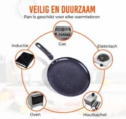 Green Kitchen Pancake Pan Revêtement Anti-adhésif - Crêpière à Induction - Pancake Maker PFOA - Low Edges - Induction / Gaz / Four / électrique -incl. E-Book -25,5Ø - Aluminium -Cuisine Fournitures Magasin 1200x1131