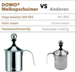 DOWO® - Mousseur à Lait Manuel - Acier Inoxydable - 800 Ml - Mousseur à Lait - Passe Au Lave-vaisselle - Barista - Pot à Lait - Base Résistante à La Chaleur - Induction -Cuisine Fournitures Magasin 1200x1140 10