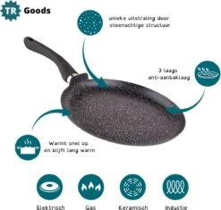 TR Goods - Poêle à Crêpes Ø25cm - Poêle à Crêpes - Olimp Zwart - Antiadhésif - Revêtement Antiadhésif - Convient Pour L'induction -Cuisine Fournitures Magasin 1200x1140