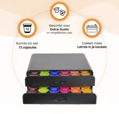 Porte-capsules Avec Tiroir Dolce Gusto - Porte-gobelet Pour 72 Capsules De Café - Porte- Porte-capsules - Acier Inoxydable - Zwart -Cuisine Fournitures Magasin 1200x1140 8