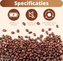 Mousseur à Lait Premium Earkings - Mousseur à Lait Rechargeable Avec Câble USB Inclus - Comprend 2 Accessoires - Mousseur à Lait électrique Wit 19 Mousseur à Lait Premium Earkings - Mousseur à Lait Rechargeable Avec Câble USB Inclus - Comprend 2 Accessoires - Mousseur à Lait électrique Wit -Cuisine Fournitures Magasin 1200x1163 6