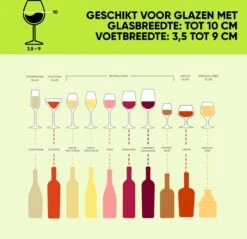 Support à Verre à Vin Suspendu - Support à Vin Pour Verres - Porte-verre à Vin Noir Industriel -Cuisine Fournitures Magasin 1200x1163 9