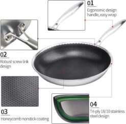 Poêle Antiadhésive Honeycomb Heavy Duty - Casserole - Wok - Avec Couvercle 30 Cm - Gaz - Electrique - Induction - Four -Cuisine Fournitures Magasin 1200x1177 1