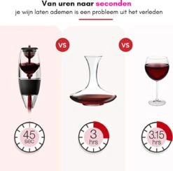 Onirique - Aérateur De Vin - Carafe à Vin - Vin - Aérateur - Anti-goutte - Rapide - Décanter - Verseur De Carafe - Avec Passoire 11 Onirique - Aérateur De Vin - Carafe à Vin - Vin - Aérateur - Anti-goutte - Rapide - Décanter - Verseur De Carafe - Avec Passoire -Cuisine Fournitures Magasin 1200x1183 12