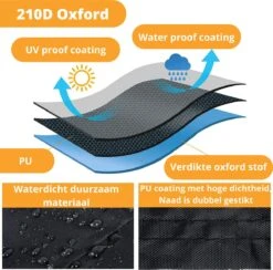 Housse De Protection étanche Pour BBQ - Housse De Protection Pour Barbecue Premium 150x100x125 CM - Housse -Cuisine Fournitures Magasin 1200x1187 14