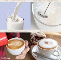 Mousseur à Lait Pour Café Perfect Moussé Au Lait - Mousseur à Lait électrique - Mousseur à Lait En Acier Inoxydable - EarKings à Lait Manuel EarKings -Cuisine Fournitures Magasin 1200x1187 5