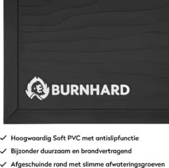 Tapis De Sol Pour BBQ BURNHARD, Tapis De Barbecue - PVC Souple - 160 X 80 Cm -Cuisine Fournitures Magasin 1200x1191 25