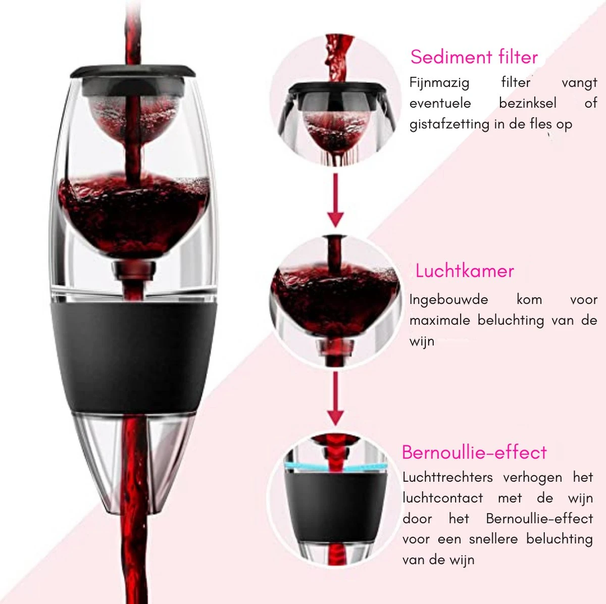 Onirique - Aérateur De Vin - Carafe à Vin - Vin - Aérateur - Anti-goutte - Rapide - Décanter - Verseur De Carafe - Avec Passoire 2 Onirique - Aérateur De Vin - Carafe à Vin - Vin - Aérateur - Anti-goutte - Rapide - Décanter - Verseur De Carafe - Avec Passoire – Image 2