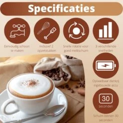 Mousseur à Lait Premium Earkings - Mousseur à Lait Rechargeable Avec Câble USB Inclus - Comprend 2 Accessoires - Mousseur à Lait électrique Wit 14 Mousseur à Lait Premium Earkings - Mousseur à Lait Rechargeable Avec Câble USB Inclus - Comprend 2 Accessoires - Mousseur à Lait électrique Wit -Cuisine Fournitures Magasin 1200x1200 1235