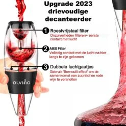 Carafe à Vin - Aérateur De Vin - Incl. Tamis Et Support - Aération 3 Voies - Accessoires De Vêtements Pour Bébé Vin 8 Carafe à Vin - Aérateur De Vin - Incl. Tamis Et Support - Aération 3 Voies - Accessoires De Vêtements Pour Bébé Vin -Cuisine Fournitures Magasin 1200x1200 1662