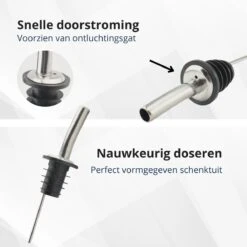Veluw Boisson Verseur Boisson - Becs Verseurs Professionnels - Bouchon Verseur En Acier Inoxydable à Débit Rapide (6 Pièces) 11 Veluw Boisson Verseur Boisson - Becs Verseurs Professionnels - Bouchon Verseur En Acier Inoxydable à Débit Rapide (6 Pièces) -Cuisine Fournitures Magasin 1200x1200 1820