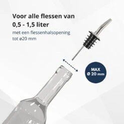Veluw Boisson Verseur Pour Boissons - Becs Verseurs Professionnels - Bouchon Verseur En Acier Inoxydable à Débit Lent (3 Pièces) -Cuisine Fournitures Magasin 1200x1200 1841