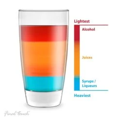 Final Touch - Outil De Superposition De Boissons à Cocktails Rainbow Bar 9 Final Touch - Outil De Superposition De Boissons à Cocktails Rainbow Bar -Cuisine Fournitures Magasin 1200x1200 1980