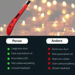 Briquet électrique Long Rechargeable - Rouge - Briquet Plasma Durable - Comprend Une Boîte-cadeau - Barbecue - Bougies 10 Briquet électrique Long Rechargeable - Rouge - Briquet Plasma Durable - Comprend Une Boîte-cadeau - Barbecue - Bougies -Cuisine Fournitures Magasin 1200x1200 2286