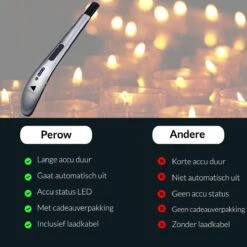 Briquet électrique Long Rechargeable - Argent - Briquet à Plasma Durable - Emballage Cadeau Inclus - BBQ - Bougies -Cuisine Fournitures Magasin 1200x1200 2321