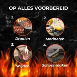 Ensemble D' Outils Pour Barbecue Set - 19 Pièces - Sac De Transport De Luxe Inclus - Accessoires Pour BBQ 12 Ensemble D' Outils Pour Barbecue Set - 19 Pièces - Sac De Transport De Luxe Inclus - Accessoires Pour BBQ -Cuisine Fournitures Magasin 1200x1200 2666