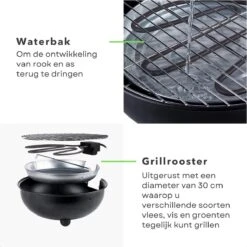Barbecue Électrique Cheqo® - BBQ Électrique - Barbecue Électrique - Surface De Cuisson ø32cm - Wit Ou Zwart -Cuisine Fournitures Magasin 1200x1200 311