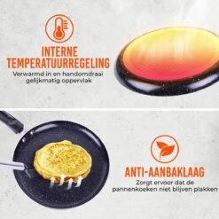 Green Kitchen Pancake Pan Revêtement Anti-adhésif - Crêpière à Induction - Pancake Maker PFOA - Low Edges - Induction / Gaz / Four / électrique -incl. E-Book -25,5Ø - Aluminium -Cuisine Fournitures Magasin 1200x1200 466