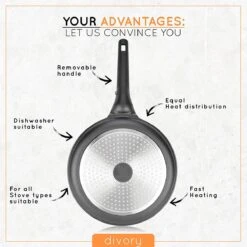 Poêle à Crêpes DIVORY Induction 28 Cm, Poêle à Crêpes Avec Diviseur De Pâte Et Pelle En Bois, Revêtement Induction -Cuisine Fournitures Magasin 1200x1200 472