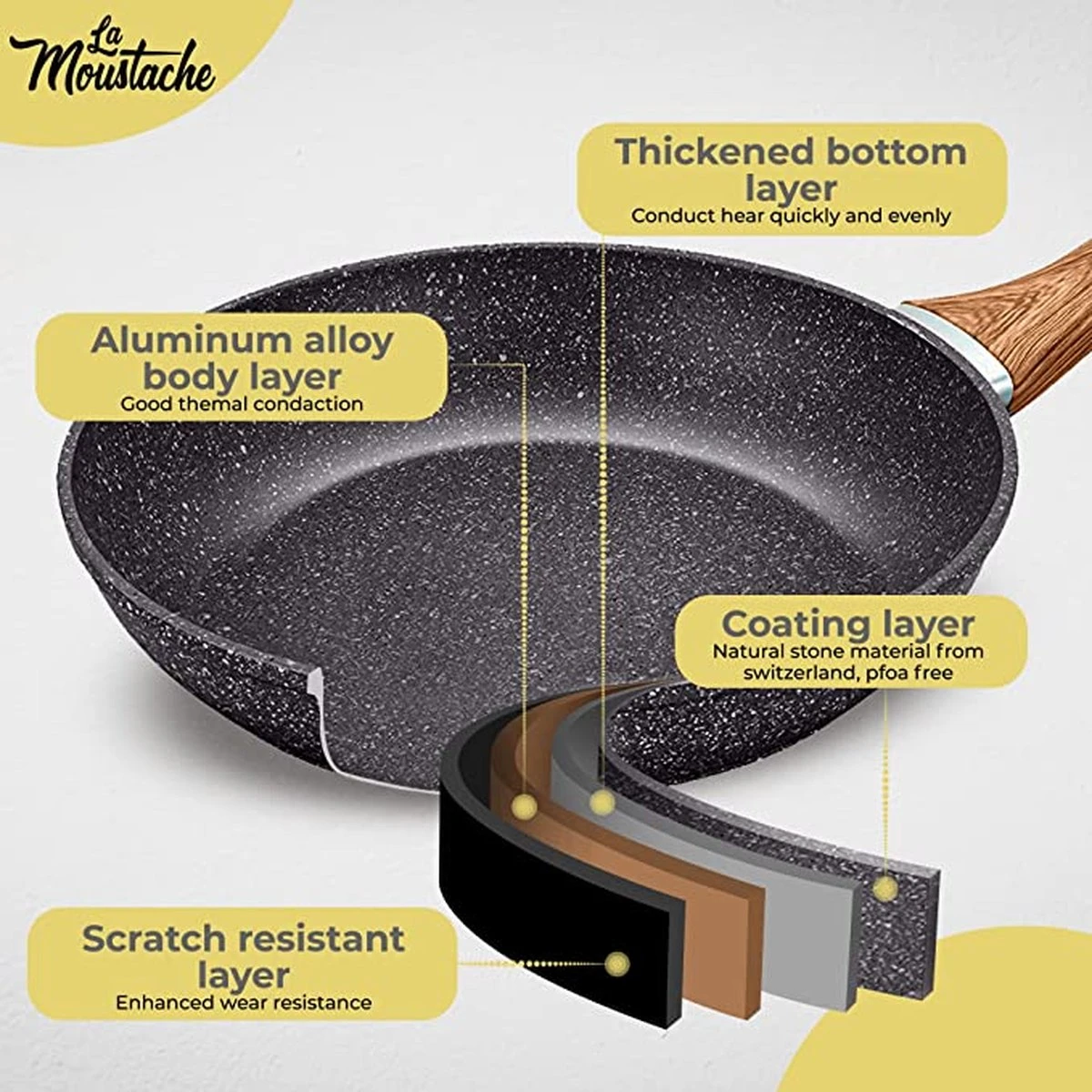 Ensemble De Casseroles/casseroles - Antiadhésif/ensemble De Poêles à Frire, Ensemble De Poêles à Frire, Sans PFAS, Va Au Lave-vaisselle 2 Ensemble De Casseroles/casseroles - Antiadhésif/ensemble De Poêles à Frire, Ensemble De Poêles à Frire, Sans PFAS, Va Au Lave-vaisselle – Image 2