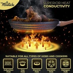 Ensemble De Casseroles/casseroles - Antiadhésif/ensemble De Poêles à Frire, Ensemble De Poêles à Frire, Sans PFAS, Va Au Lave-vaisselle 9 Ensemble De Casseroles/casseroles - Antiadhésif/ensemble De Poêles à Frire, Ensemble De Poêles à Frire, Sans PFAS, Va Au Lave-vaisselle -Cuisine Fournitures Magasin 1200x1200 585