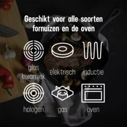 Poêle Gril En Fonte Daumonet - Poêle à Steak - 23,5 Cm - 2 Litres - Émail - Noir - Convient à Toutes Les Sources De Chaleur - Électrique - Gaz - Halogène - Induction - Céramique - Va Au Lave-vaisselle 16 Poêle Gril En Fonte Daumonet - Poêle à Steak - 23,5 Cm - 2 Litres - Émail - Noir - Convient à Toutes Les Sources De Chaleur - Électrique - Gaz - Halogène - Induction - Céramique - Va Au Lave-vaisselle -Cuisine Fournitures Magasin 1200x1200 627