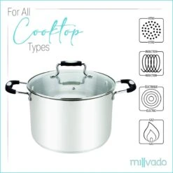 Millvado Urban Collection - Marmite En Acier Inoxydable - Marmite à Soupe De 19 Litres Avec Couvercle - Faitout Ø 32 Cm -Cuisine Fournitures Magasin 1200x1200 670