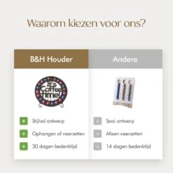 Porte-tasse à Café Premium Nespresso Inc. Standard - Porte-tasse à Café Et Porte-capsule - Porte-tasse à Coffee Et Porte-capsule | B&H -Cuisine Fournitures Magasin 1200x1200 944