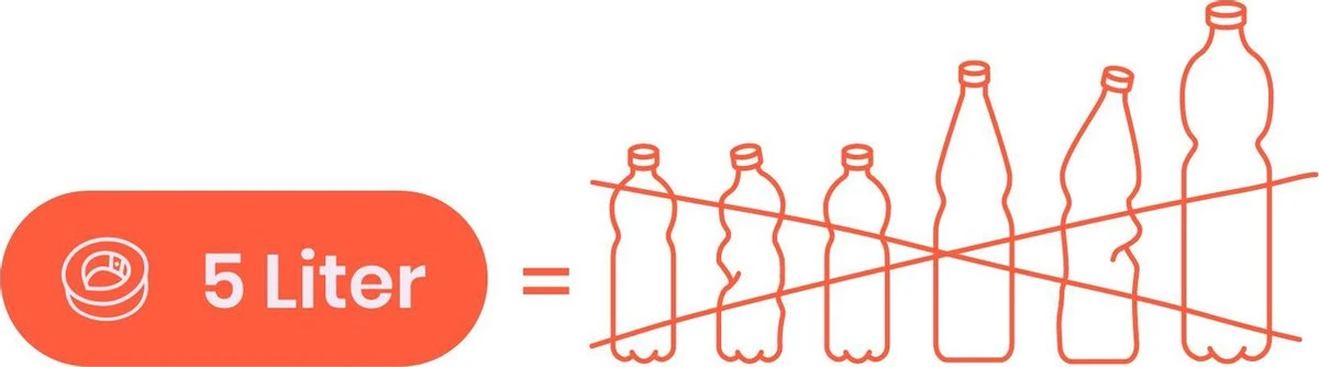 Air Up 3er Packket Pods - Saveur Pêche - Pour Aromatiser Water, 0 Sucre, 0 Calorie 6 Air Up 3er Packket Pods - Saveur Pêche - Pour Aromatiser Water, 0 Sucre, 0 Calorie – Image 6