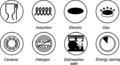 Luxe Swiss De Luxe - 24 Cm - Marmite à Soupe - Pan - Induction - Revêtement Antiadhésif - Avec Couvercle En Verre - 3,8 Litres - Zwart -Cuisine Fournitures Magasin 1200x656