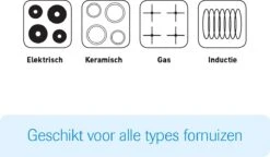 Livington Copperline WonderCooker - Ensemble De Cuisine 14 En 1 - Casserole, Poêle à Griller, Mijoteuse Et Plus - Ensemble De Cuisine Pour Tous Les Types De Cuisinières, Y Compris L'induction -Cuisine Fournitures Magasin 1200x700