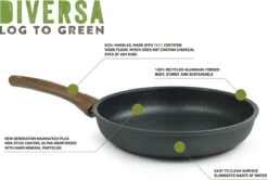 Flonal Diversa - Poêle Wok - Ø28 Cm - 100% Aluminium Recyclé - Sans PFOA - Poignée Ergonomique - Revêtement Antiadhésif MagmaTech Plus - Convient à Toutes Les Sources De Chaleur 8 Flonal Diversa - Poêle Wok - Ø28 Cm - 100% Aluminium Recyclé - Sans PFOA - Poignée Ergonomique - Revêtement Antiadhésif MagmaTech Plus - Convient à Toutes Les Sources De Chaleur -Cuisine Fournitures Magasin 1200x807 1