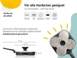 Casserole à œufs Frits Adaptée Aux Plaques à Induction Avec Couvercle (21 Cm) - Casserole à œufs Et Poêle à Crêpes Avec Revêtement Antiadhésif Pour Gaz à Induction -Cuisine Fournitures Magasin 1200x908