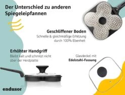 Casserole à œufs Frits Adaptée Aux Plaques à Induction Avec Couvercle (21 Cm) - Casserole à œufs Et Poêle à Crêpes Avec Revêtement Antiadhésif Pour Gaz à Induction -Cuisine Fournitures Magasin 1200x915