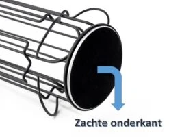 Daily Products Porte-capsule - Dolce Gusto - Porte-gobelet - Pour 32 Tasses - Porte- Tasses à Café - Rotatif à 360° - Zwart -Cuisine Fournitures Magasin 1200x974 2