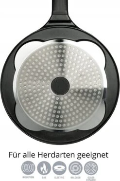 Qoock© | Poêle à Crêpes Animaux De La Ferme | 26 Cm | Lavable Au Lave-vaisselle | Ne Convient Pas à L'induction -Cuisine Fournitures Magasin 796x1200